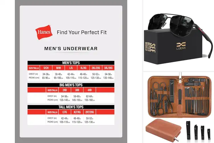 Detailed view of Best Men Gifts