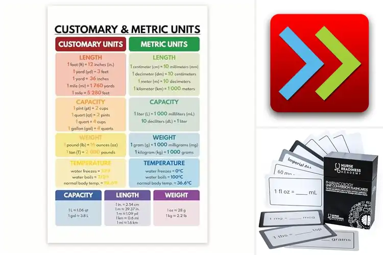 Detailed view of Best Unit Conversion: Effortless Tips for Easy Life