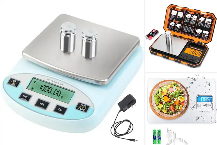 Detailed view of Best Unit Conversion Scales